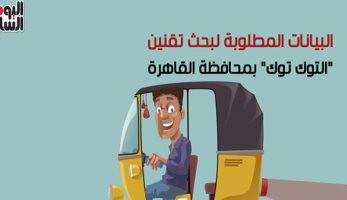 البيانات المطلوبة لبحث تقنين "التوك توك" بمحافظة القاهرة (فيديوجراف)