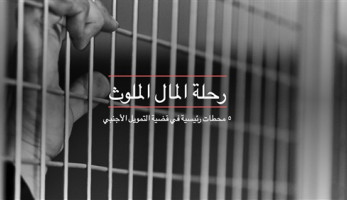 رحلة المال الملوث.. ٥ محطات رئيسية في قضية التمويل الأجنبي (تفاعلي) (ريبورتاج)