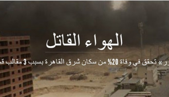 الهواء القاتل..«الدستور» تحقق في وفاة 20% من سكان شرق القاهرة بسبب 3 مقالب قمامة (تحقيق)