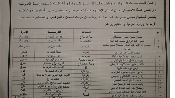 إعارة 19 معلماً ومعلمه من كفر الشيخ لدولة السودان