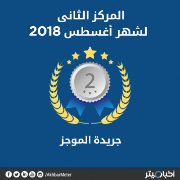 عبر 43 موضوعًا صحفيًا.. الموجز في المركز الثاني بتقييم أخبار ميتر الشهري