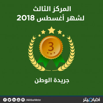 الوطن في المركز الثالث عن شهر أغسطس.. حصل على تقييم نسبته 79%