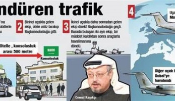 «كيد عثمانلي».. تركيا تزج باسم مصر في أزمة اختفاء جمال خاشقجى
