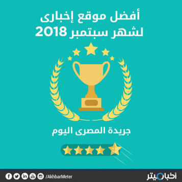 للشهر الخامس: "المصري اليوم" في الصدارة بـ86% ورصد "محتوى خاطئ" وحيد