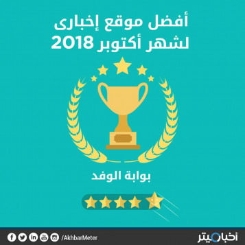 "المهنية ومواجهة التضليل" يرفعان "الوفد" للمركز الأول في أكتوبر بـ82%
