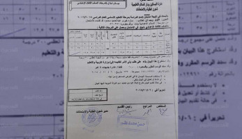تصاعد أزمة «مدرسة الوزير الوهمية».. أولياء الأمور ينهارون: «الولاد هيرجعوا أولى» (تقرير بالفيديو)
