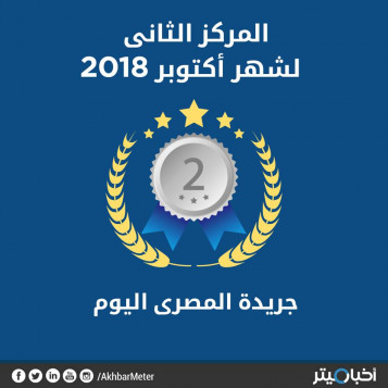 المصري اليوم يهبط للمركز الثاني بعد حفاظه على الصدارة لخمسة أشهر