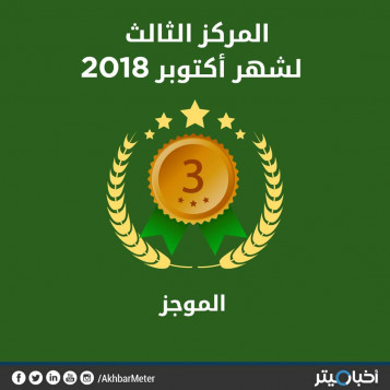بسبب التضليل والانتهاكات.. الموجز يهبط من المركز الثاني إلى الثالث