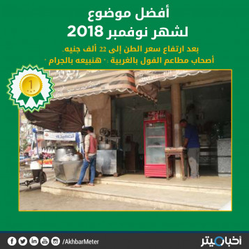تقرير عن "غلاء الفول" يحصد لقب "الأفضل في نوفمبر" بنسبة 97%