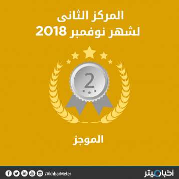 الموجز يعود للمركز الثاني بتقييم نسبته 81% في نوفمبر