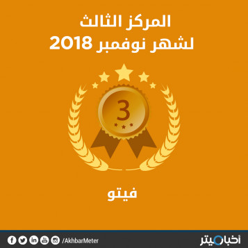 فيتو يحصل على 80% في تقييم نوفمبر.. مهنية الموقع ترتفع وفق مؤشرات أخبار ميتر الثلاثة