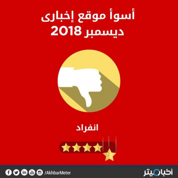 "انفراد" يتقاسم المركز السادس والأخير مع "الفجر" بنهاية ديسمبر
