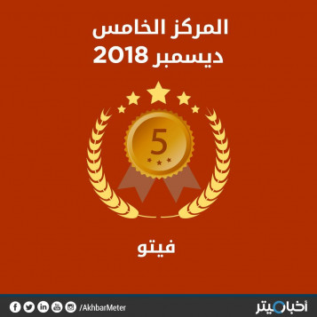 تقييم فيتو يتراجع وفق 3 مؤشرات، ويفقد 11% من التقييم الشهري