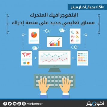 الإنفوجرافيك المتحرك.. مساق تعليمي جديد على منصة إدراك