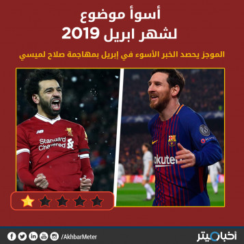 الموجز يحصد الخبر الأسوء في إبريل بمهاجمة صلاح لميسي