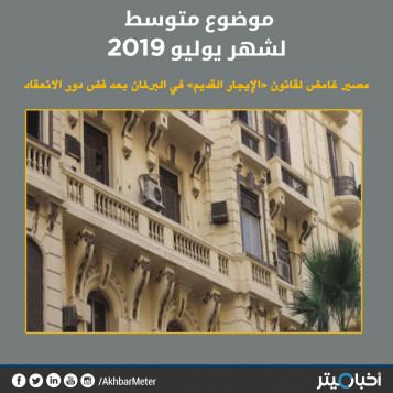 خبر "فيتو" عن الإيجارات القديمة يتوسط تقييمات يوليو2019