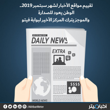 تقييم مواقع الأخبار لشهر سبتمبر 2019.. الوطن يعود للصدارة والموجز يترك المركز الأخير لبوابة فيتو