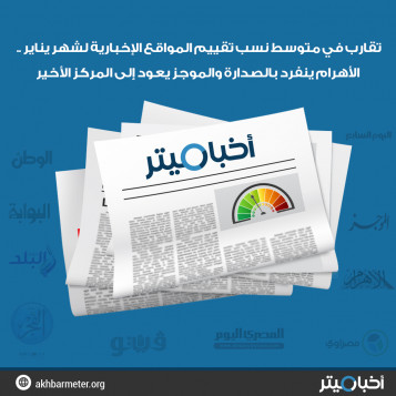 تقارب في متوسط نسب تقييم المواقع الإخبارية لشهر يناير .. الأهرام ينفرد بالصدارة والموجز يعود إلى المركز الأخير