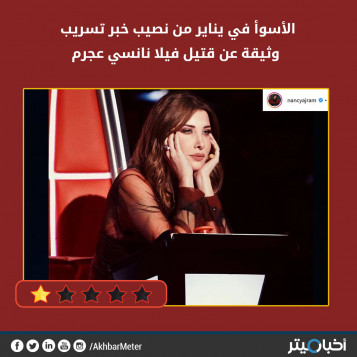 الأسوأ في يناير من نصيب خبر تسريب وثيقة عن قتيل فيلا نانسي عجرم