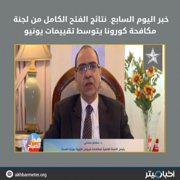 خبر اليوم السابع.. نتائج الفتح الكامل من لجنة مكافحة كورونا يتوسط تقييمات يونيو