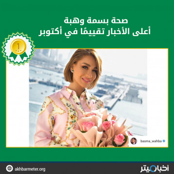صحة بسمة وهبة أعلى الأخبار تقييمًا في أكتوبر