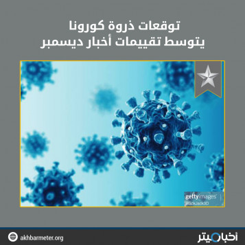 توقعات ذروة كورونا يتوسط تقييمات أخبار ديسمبر