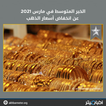 الخبر المتوسط في مارس 2021 عن انخفاض أسعار الذهب