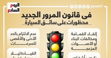 10 محظورات على سائقى السيارات فى قانون المرور الجديد.. إنفوجراف