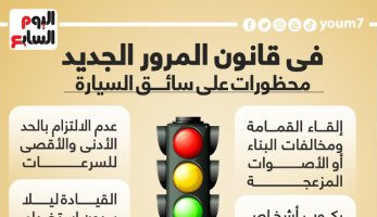 10 محظورات على سائقى السيارات فى قانون المرور الجديد.. إنفوجراف