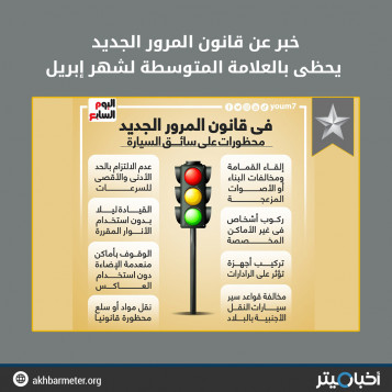 خبر عن قانون المرور الجديد يحظى بالعلامة المتوسطة لشهر إبريل