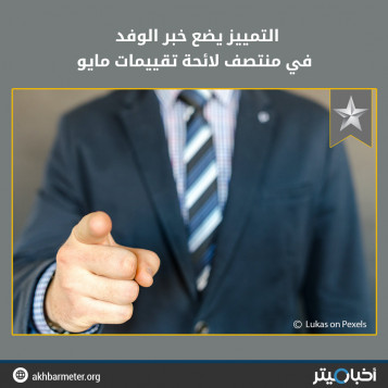 التمييز يضع خبر الوفد في منتصف لائحة تقييمات مايو