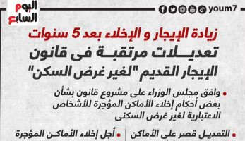 إخلاء بعد 5سنوات..تعديلات مرتقبة بقانون الإيجار القديم"لغير السكن"..انفوجراف