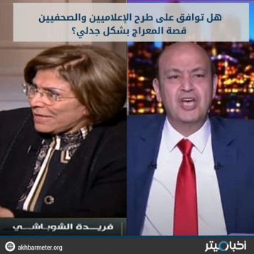 هل توافق على طرح الإعلاميين والصحفيين قصة المعراج بشكل جدلي؟