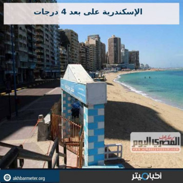 الإسكندرية على بعد 4 درجات