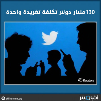 130 مليار دولار تكلفة تغريدة واحدة