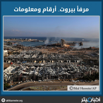 مرفأ بيروت.. أرقام ومعلومات
