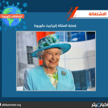 إصابة الملكة إليزابيث بكورونا