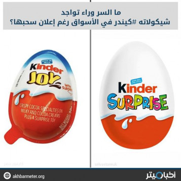 السر وراء توفر شيكولاتة كيندر رغم سحبها