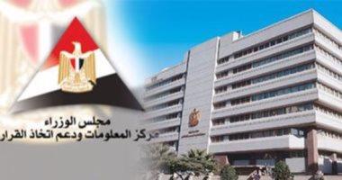 نسبة المستفيدين من مياه الشرب النقية في مصر تناهز 99 %