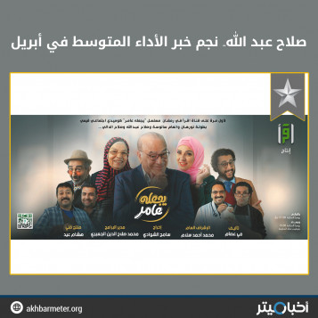 صلاح عبد الله.. نجم خبر الأداء المتوسط في أبريل