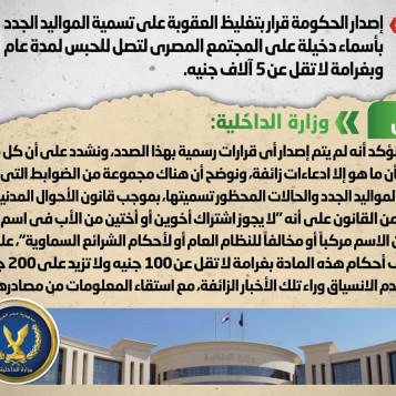عقوبة مغلظة على تسمية مواليد جدد بأسماء دخيلة على المجتمع
