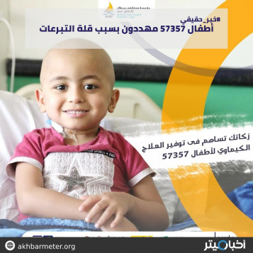 أطفال 57357 مهددون بسبب قلة التبرعات