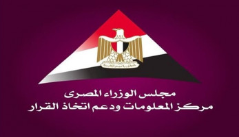 استطلاع رأي: 73.4% من الإناث يرون ضرورة مساهمة المرأة العاملة بمصروفات المنزل