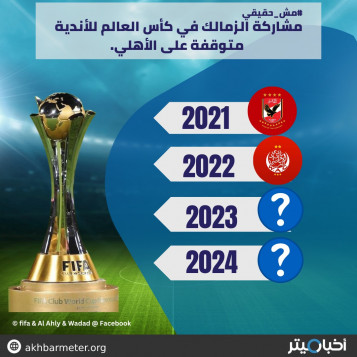 مشاركة الزمالك في كأس العالم للأندية متوقفة على الأهلي