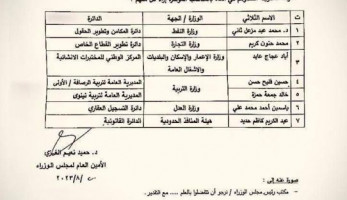 في وزارات مختلفة.. السوداني يوافق على إنهاء تكليف 7 مديرين عامين (وثيقة)